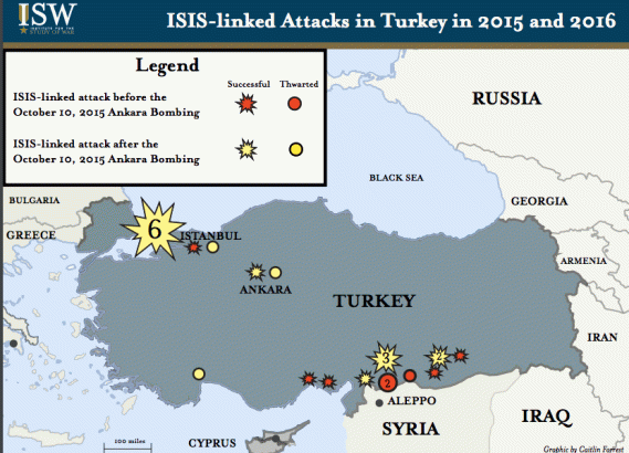 ISW attacksturkey.gif