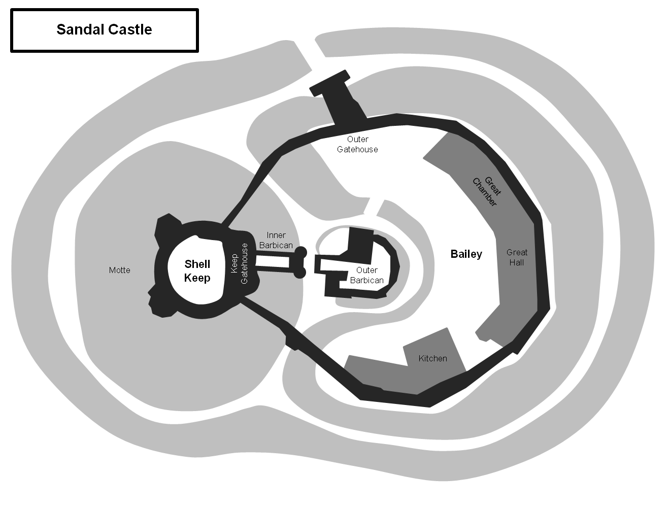 sandal_castle_plan