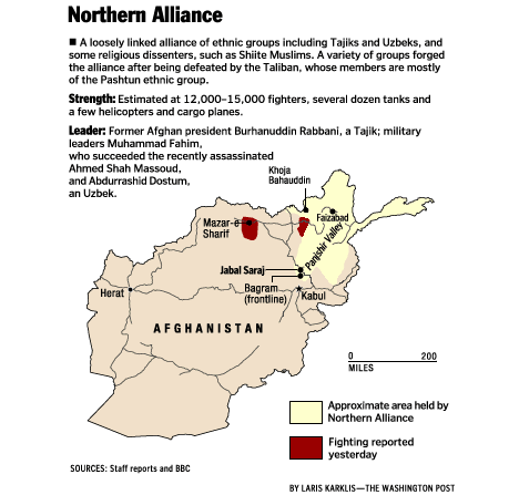 Northern Alliance