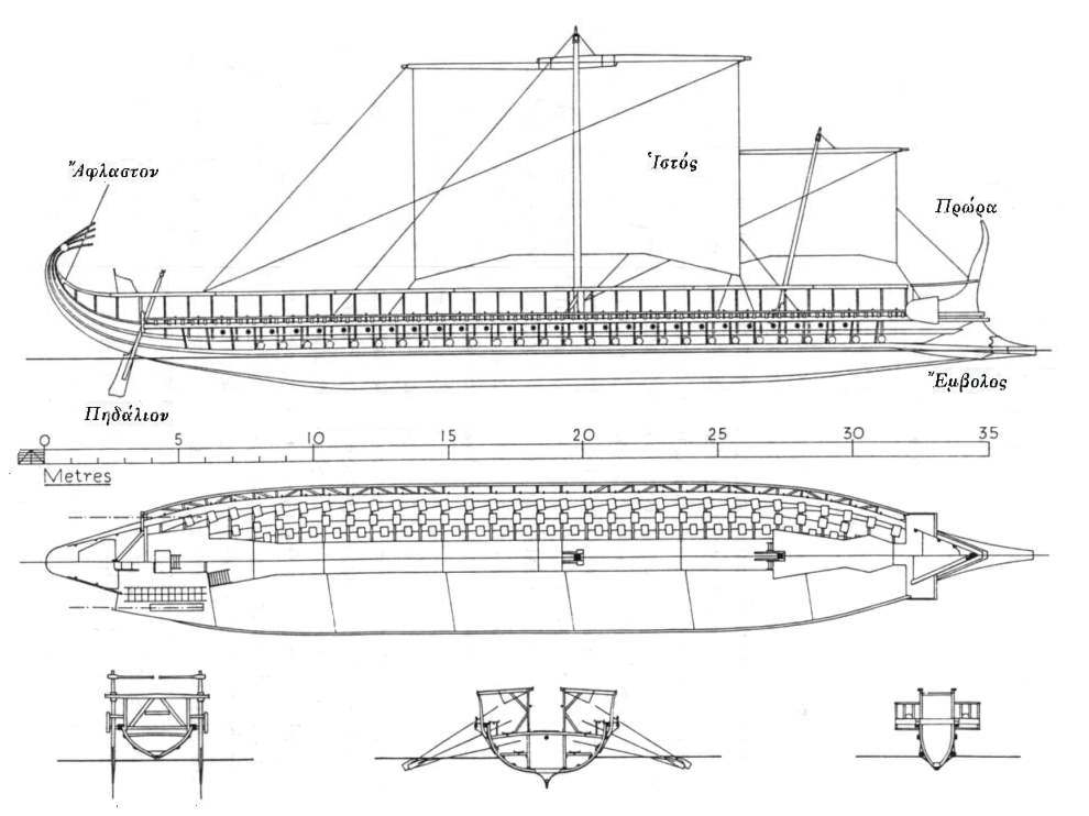 trireme
