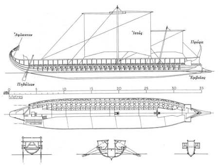 trireme
