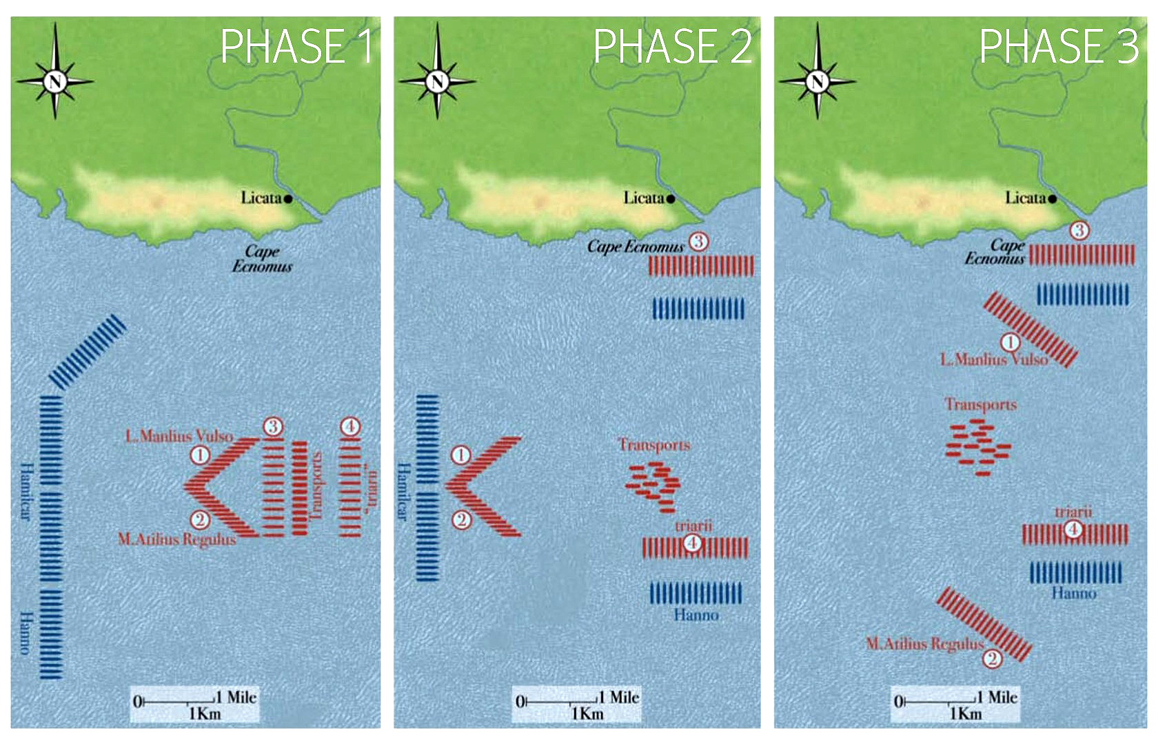 battle of Cape Ecnomus